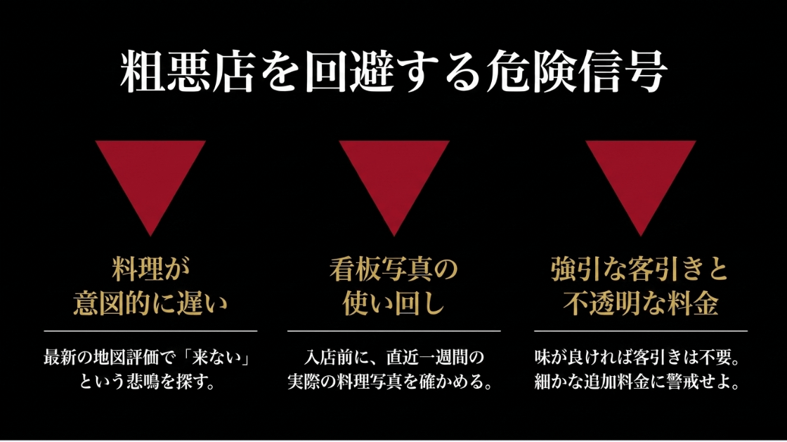 料理提供が意図的に遅い、写真の使い回し、強引な客引きなど、避けるべき店の特徴をまとめたリスト