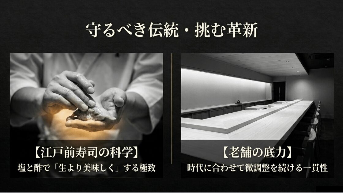 伝統を守りつつ革新に挑む江戸前寿司の技法と、時代に合わせて微調整を続ける老舗の姿勢