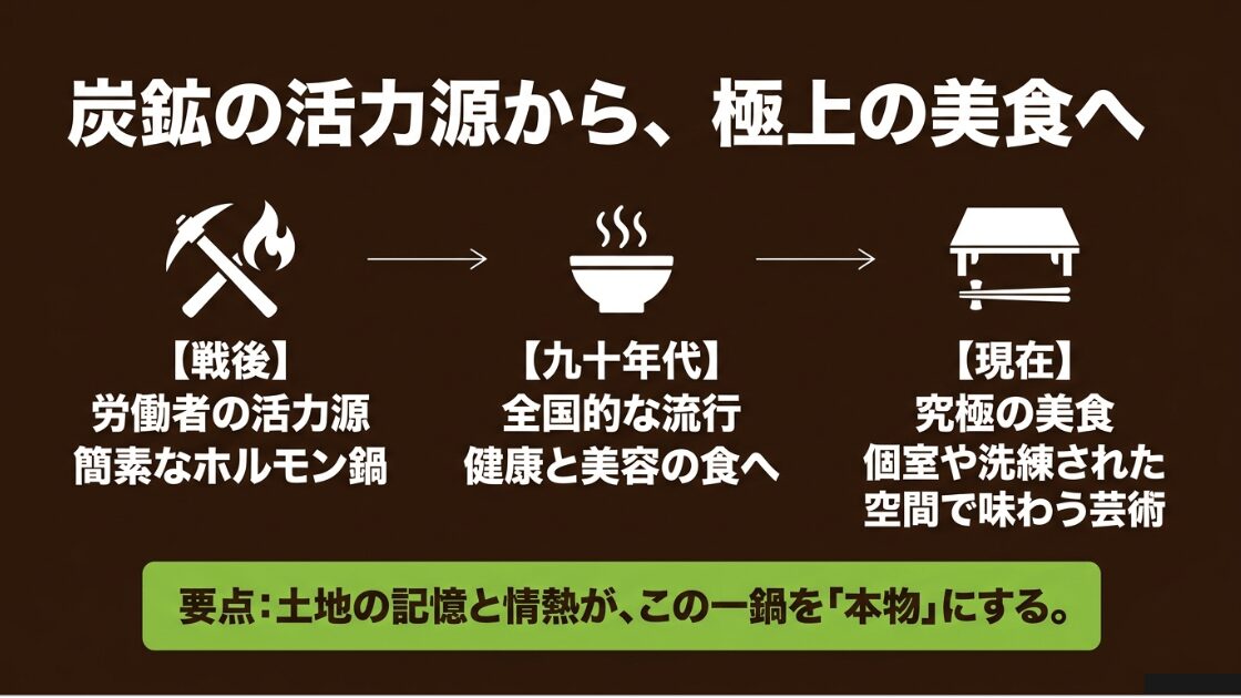 戦後のホルモン鍋から90年代のブーム、現代の究極の美食へと進化を遂げたもつ鍋の歴史まとめ