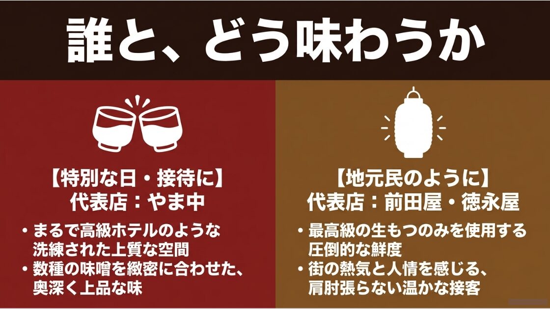 特別な日の「やま中」や地元民に愛される「前田屋・徳永屋」など、誰とどう味わうかに合わせた名店ガイド