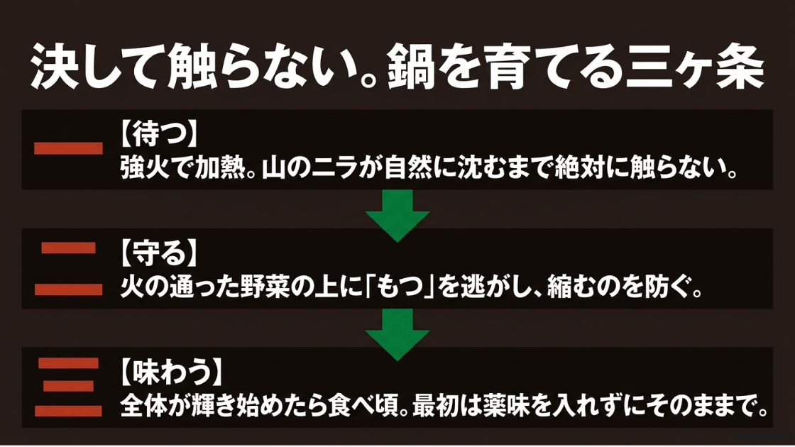 「待つ・守る・味わう」のステップで解説する、ニラを崩さずもつを縮ませないプロ推奨の食べ方