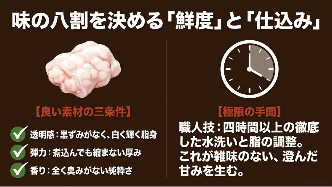 透明感、弾力、香りの3つの良い素材の条件と、職人による4時間以上の徹底した仕込み作業の解説