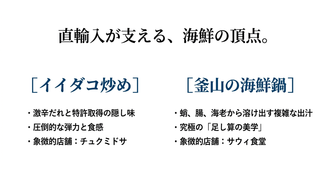 直輸入のイイダコ炒め(チュクミ)と釜山風海鮮鍋(ナッコプセ)の魅力を紹介するスライド