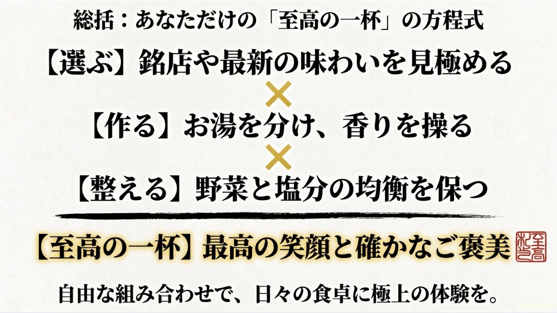 「選ぶ」「作る」「整える」の要素を組み合わせ、日々の食卓を極上の体験に変える至高の一杯の方程式を示すスライド