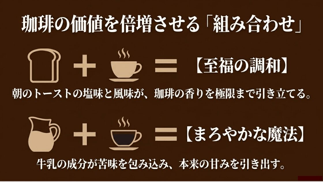 トーストの塩味との調和や、牛乳が苦味を包み込み甘みを引き出す「まろやかな魔法」など、組み合わせによる相乗効果を解説したスライド