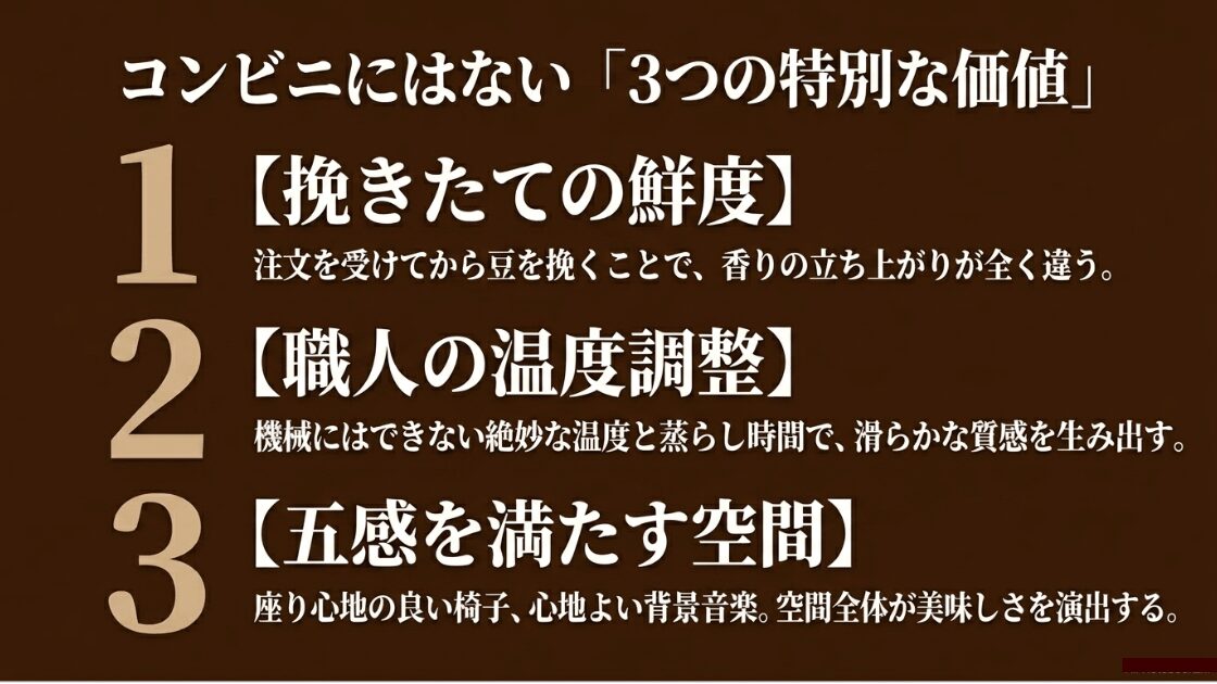 挽きたての鮮度、職人の温度調整、五感を満たす空間という、コンビニにはないコーヒーチェーン独自の3つの価値をまとめたスライド