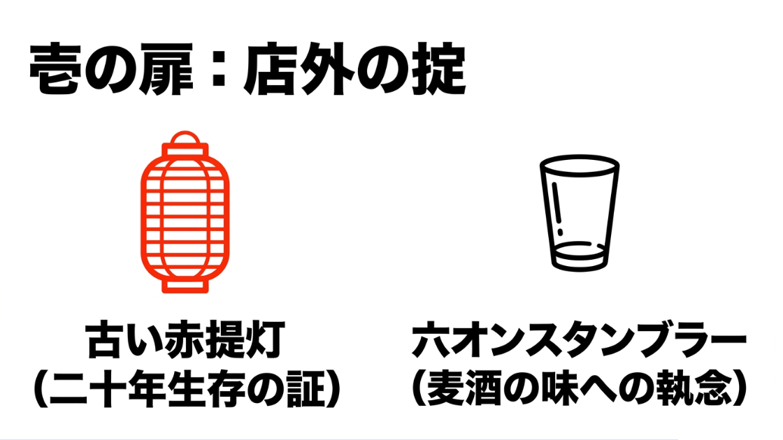 古い赤提灯や6オンスタンブラーの有無から、店の歴史とこだわりを判断する方法