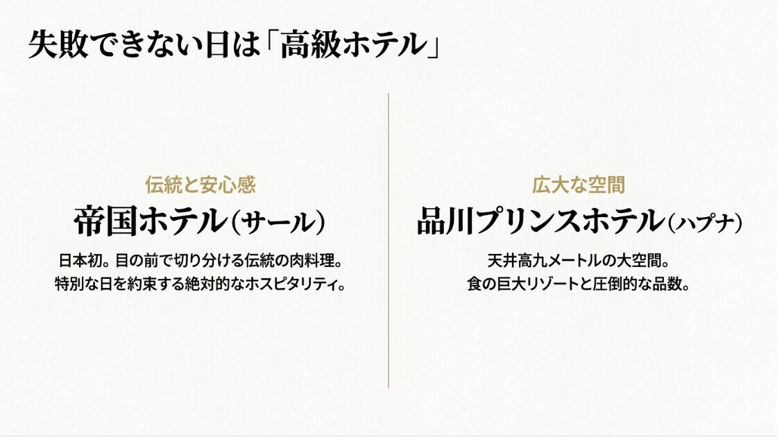 失敗できない日に選ぶべき伝統の帝国ホテルと大空間の品川プリンスホテル